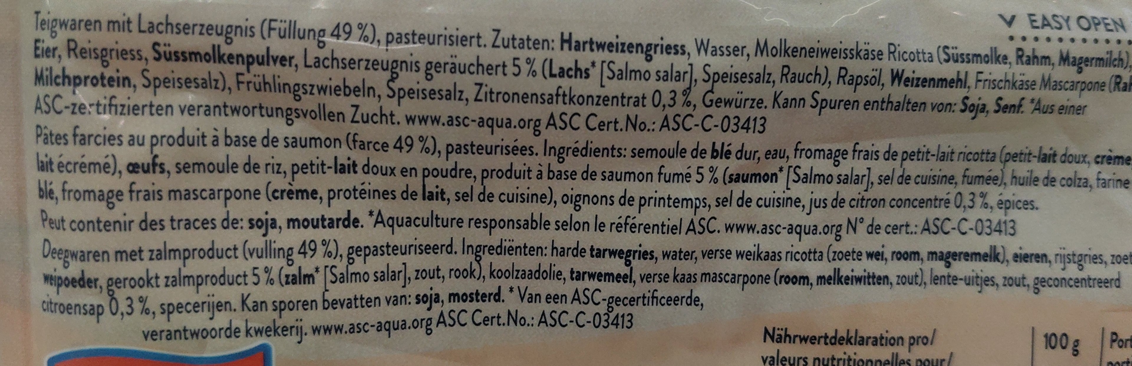 Ingredients