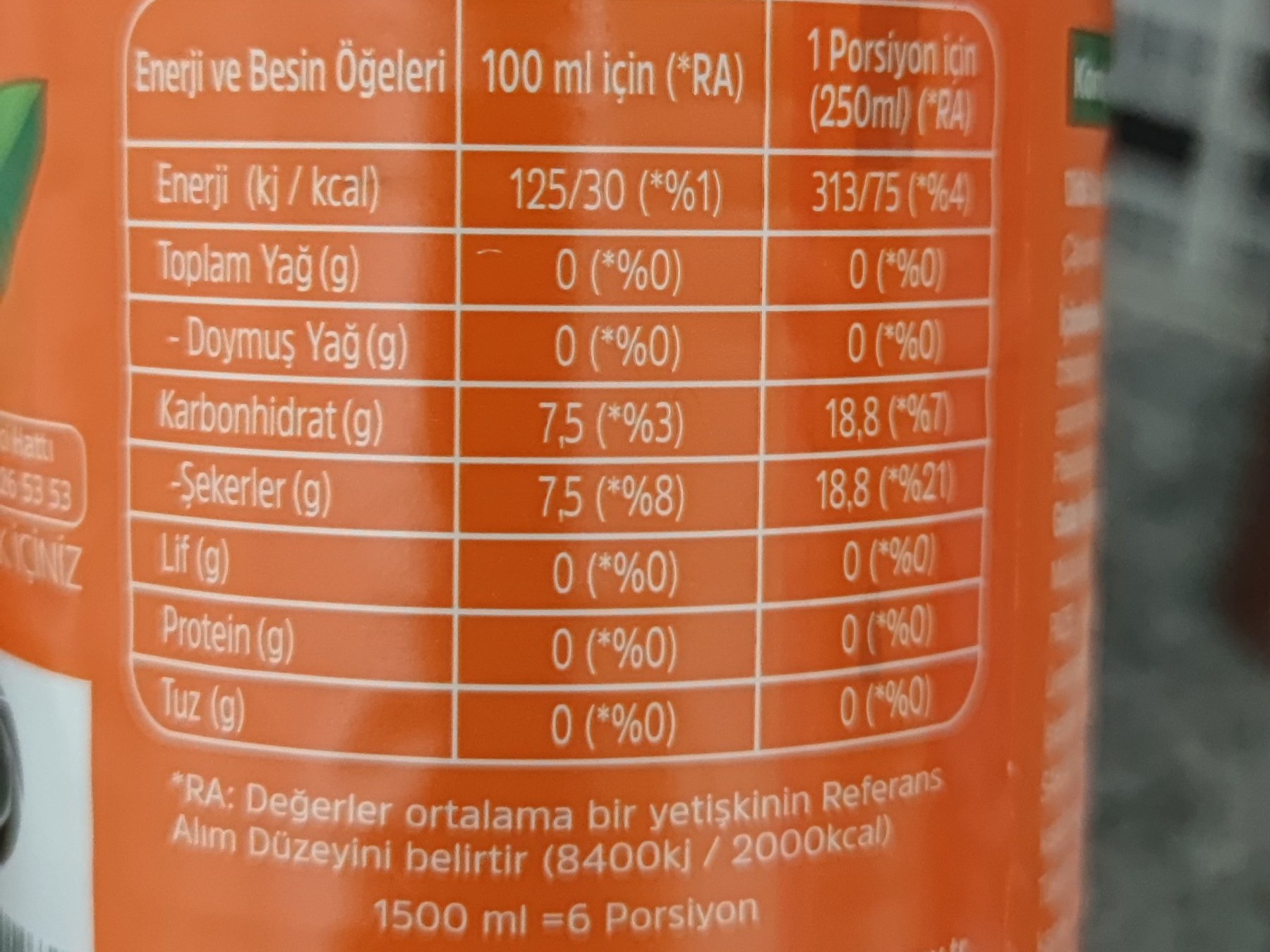 Nutrition